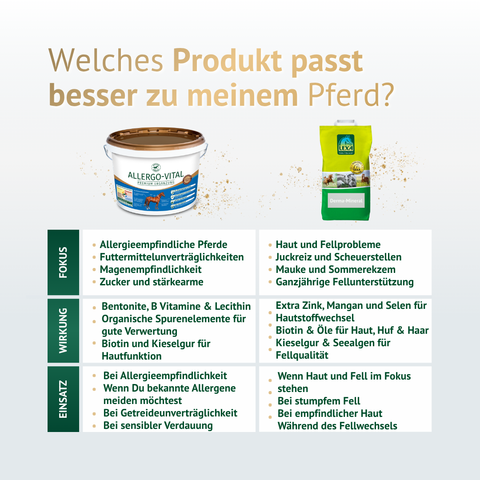 ATCOM Allergo-Vital, 5 kg