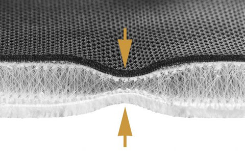 QUITTPAD® Isländer Sattelpad Contact