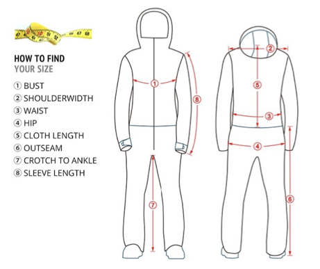 Top Reiter Winteroverall, Stjarna
