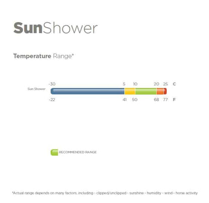 Bucas Sun Shower, leichte Regendecke