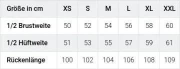 Top Reiter Blika Parka