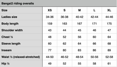 Karlslund Overall Bangsi 2
