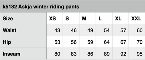 Karlslund Askja Winterreithose